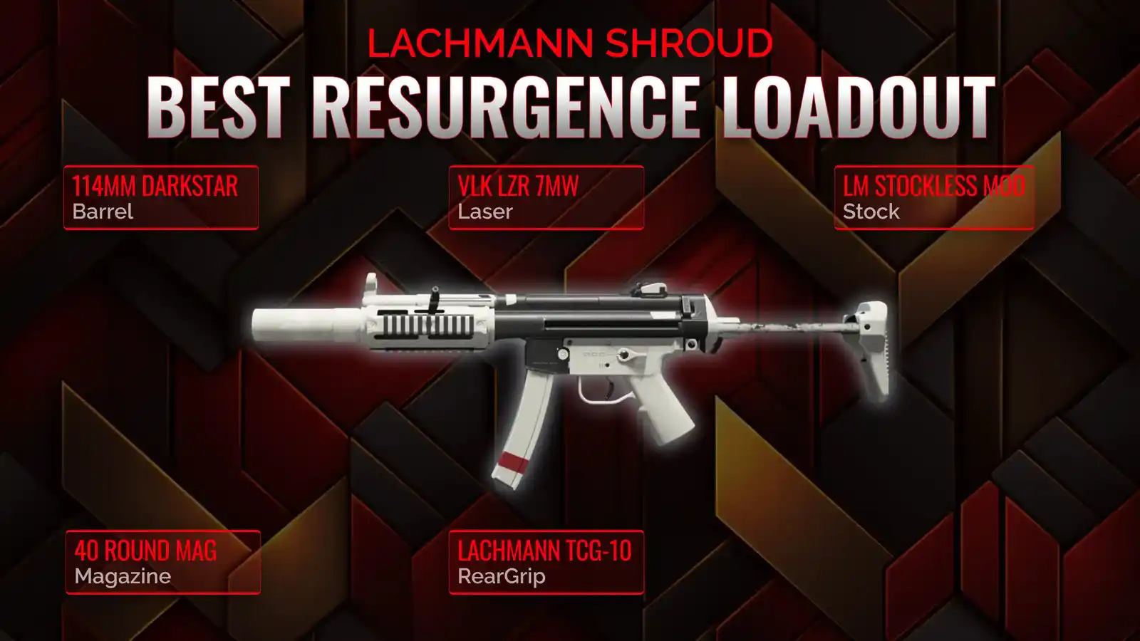 Unveiling the Power of Lachmann Shroud: A Comprehensive Guide to ...