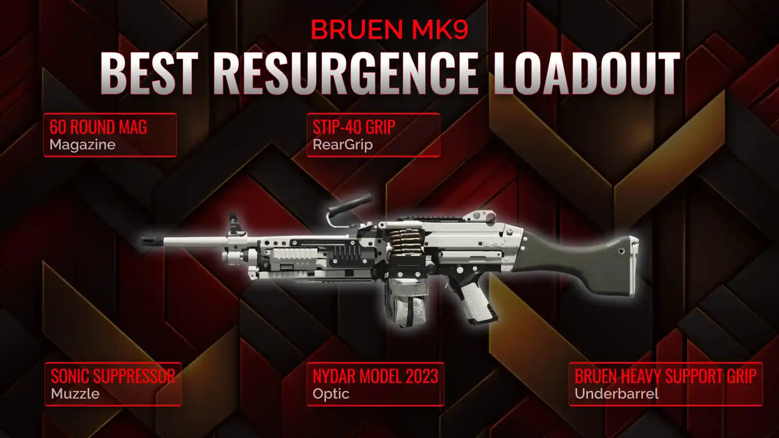 Unleashing Potential: The Ultimate Bruen Mk9 Loadout For Resurgence