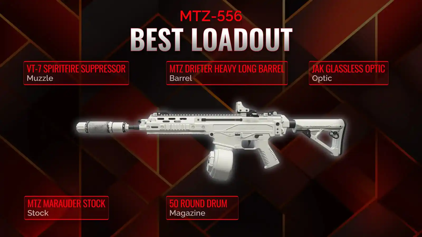 The Mtz-556 Dominance: The Perfect Battle Royale Loadout Guide