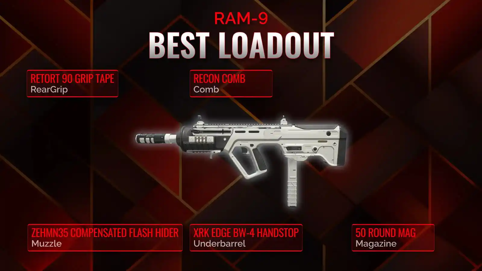 RAM-9 Dominance: Your Ultimate Guide to a Superior Battle Royale Loadout