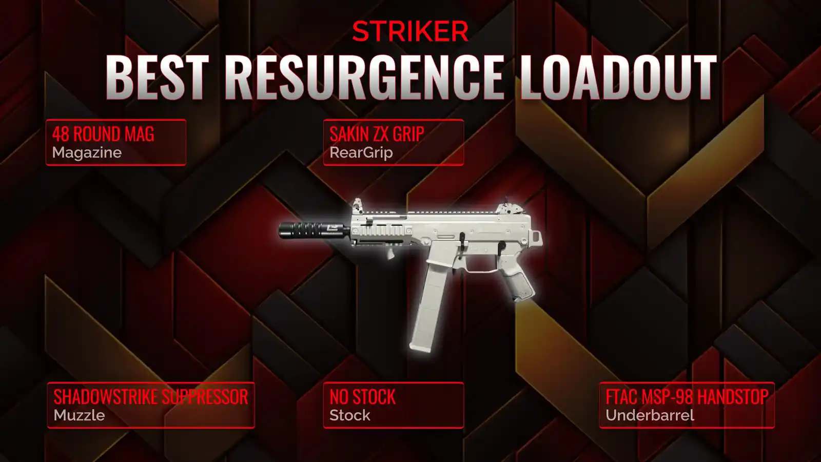 Striker's Strikeback: The Ultimate Guide to the Perfect Resurgence Loadout