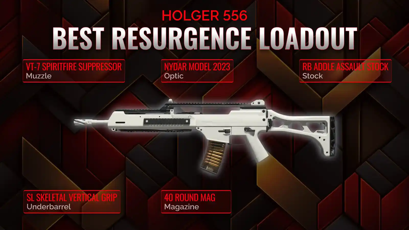 Holger 556 Dominance: Conquering Resurgence with the Ultimate Loadout