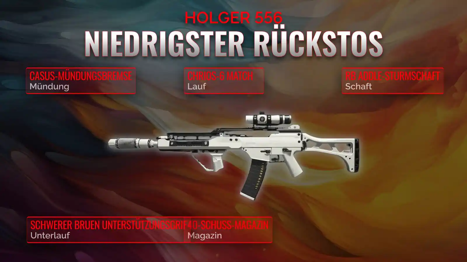 Dominiere mit der Holger 556: Der ultimative Guide für ein low recoil ...