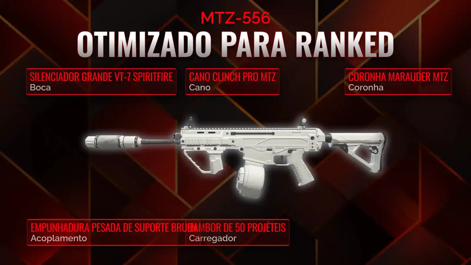 MTZ-556 Desencadeada: Seu Manual Definitivo para o Loadout de Battle Royale