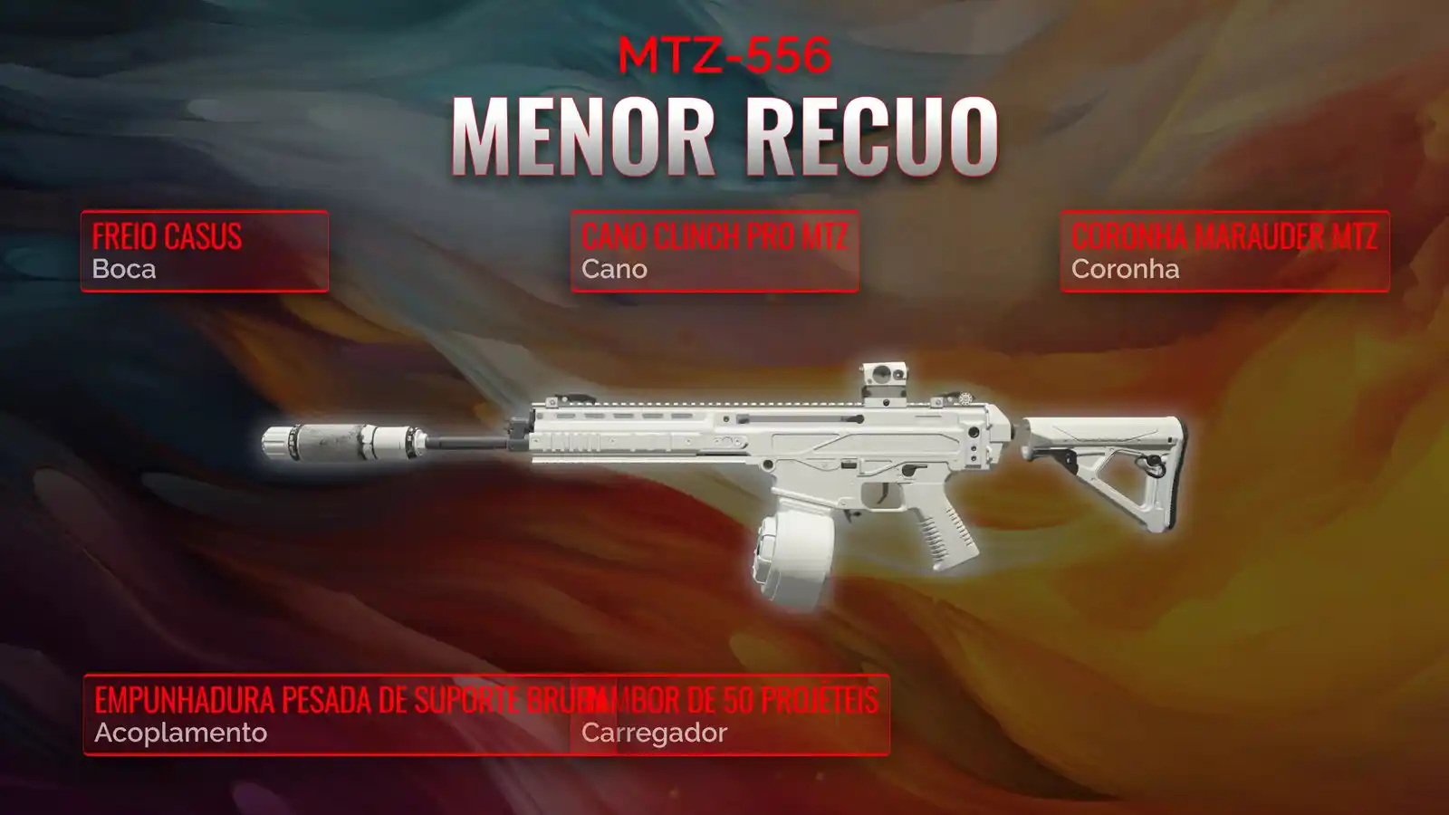 Dominando o MTZ-556: Seu Guia Definitivo para a Melhor Clase de Recuo Baixo