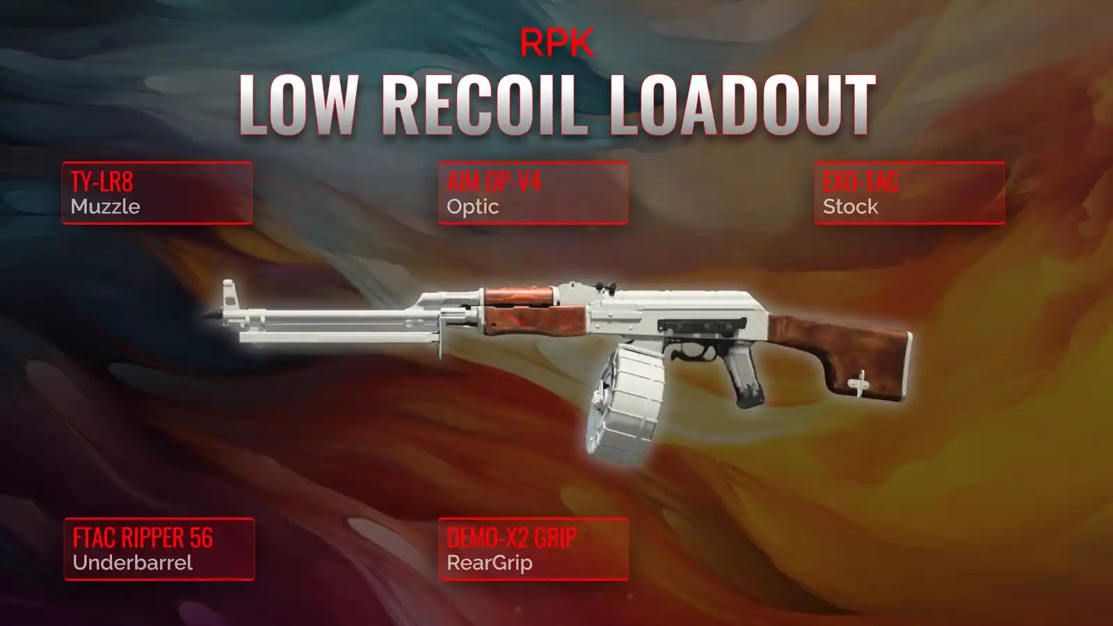 Conquering the Battlefield: A Guide to the Ultimate Low Recoil RPK ...