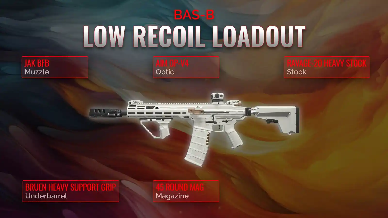 Bas-b Dominance: An In-depth Guide To The Ultimate Low Recoil Loadout