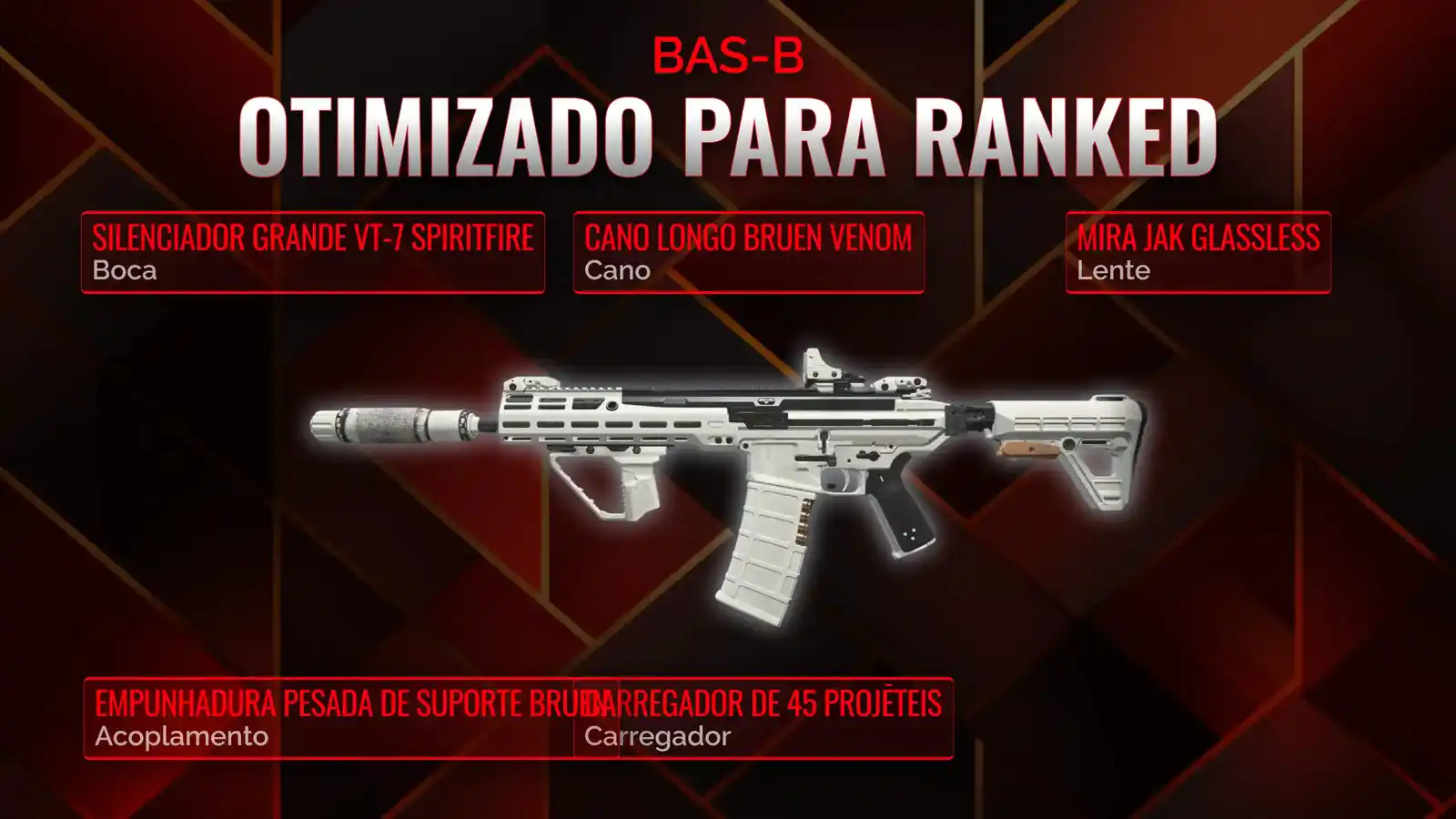 Cod Bas Desbloqueando o BAS-B: seu manual completo para a Classe de Battle Royale